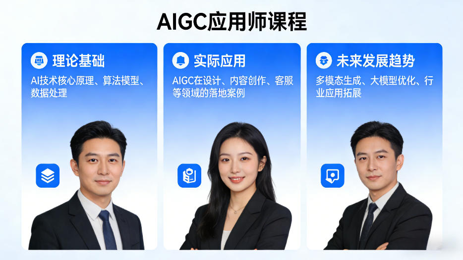 AIGC应用师课程：深入理解AI技术基础、实践应用及未来趋势-资源项目网