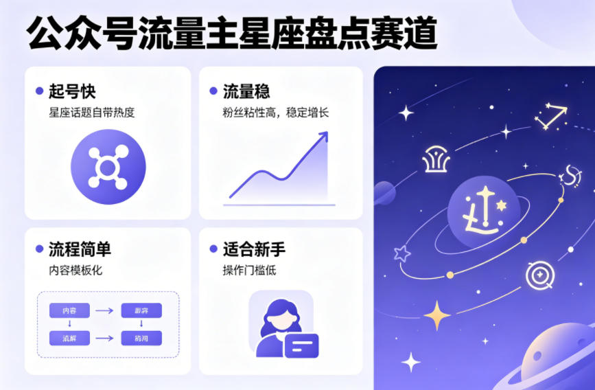 新手必看：星座流量主起号指南，快速高效、稳定引流-资源项目网