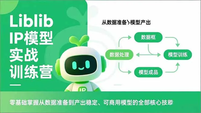 零基础掌握Liblib IP模型实战训练营，从数据准备到产出稳定、可商用模型的核心技能-资源项目网