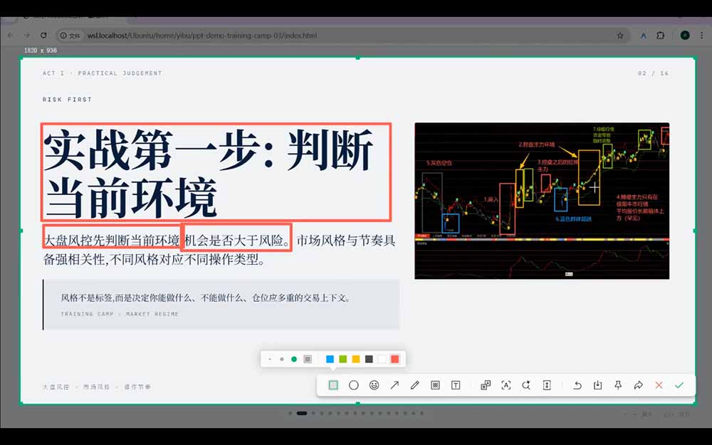 图片[2]-高阶交易体系：从选股到卖出，助你避免踏空与错过卖点-资源项目网