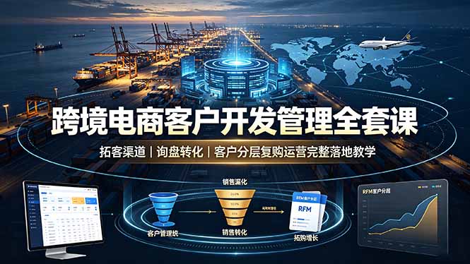 跨境电商客户开发与管理全套课程：拓客、询盘转化、复购运营完整教学-资源项目网