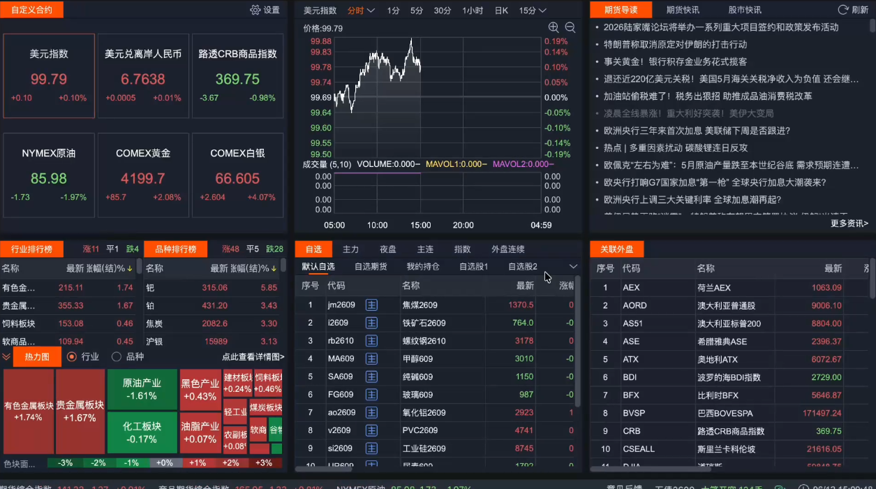 图片[2]-2026期货短线实战课程（更新至6月）-资源项目网