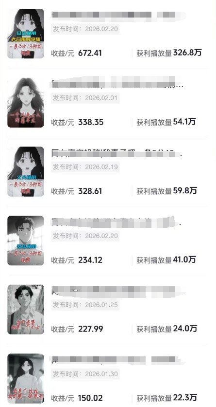 图片[2]-AI情感故事解说变现课程：MJ绘画、声音克隆与剪辑技巧，打造爆款内容，参与创作伙伴计划赚取收益-资源项目网