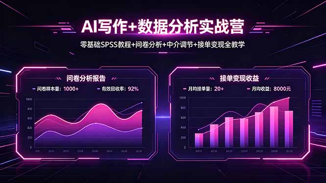 AI写作与数据分析实战营：零基础教程+SPSS+问卷分析+接单变现-资源项目网