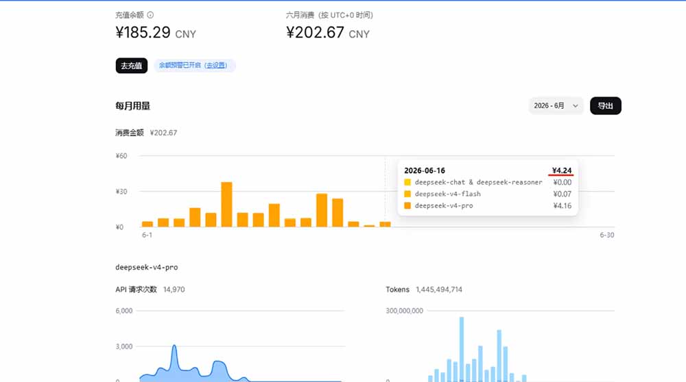 图片[2]-Hermes Agent 结合 DeepSeek 与飞书机器人：零起点部署AI数字员工，实现聊天到任务自动化-资源项目网