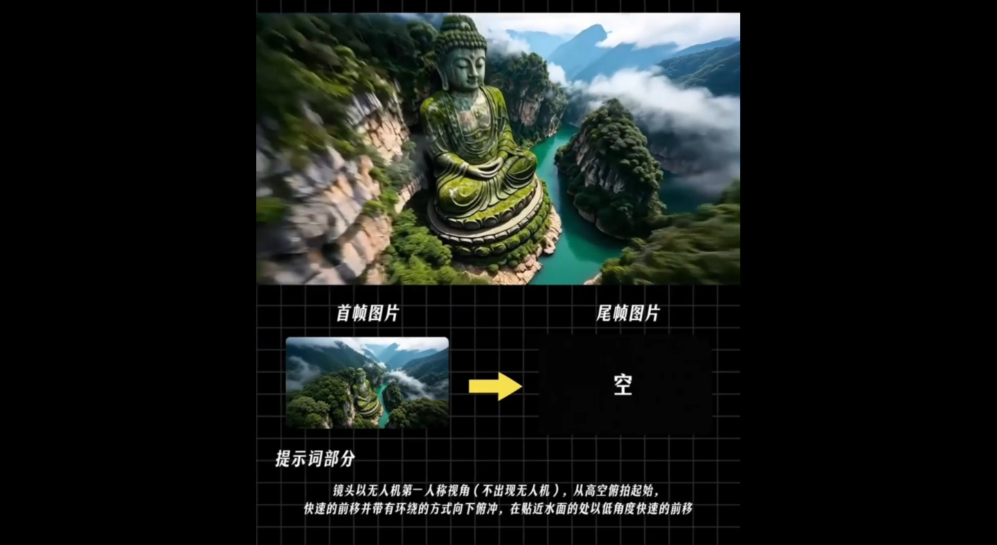 图片[2]-小希老师AI漫剧推广实操营-资源项目网