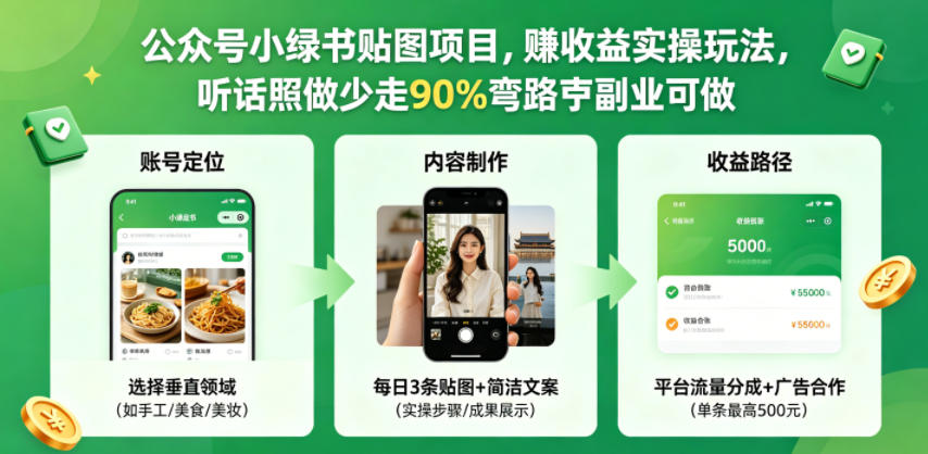 小绿书贴图项目：副业赚钱实操指南，避免90%弯路 | 轻松上手-资源项目网
