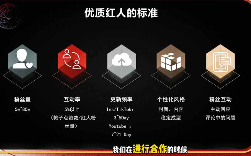 图片[2]-2026海外红人营销实战课程：TikTok、YouTube、Instagram三大平台算法全解析-资源项目网