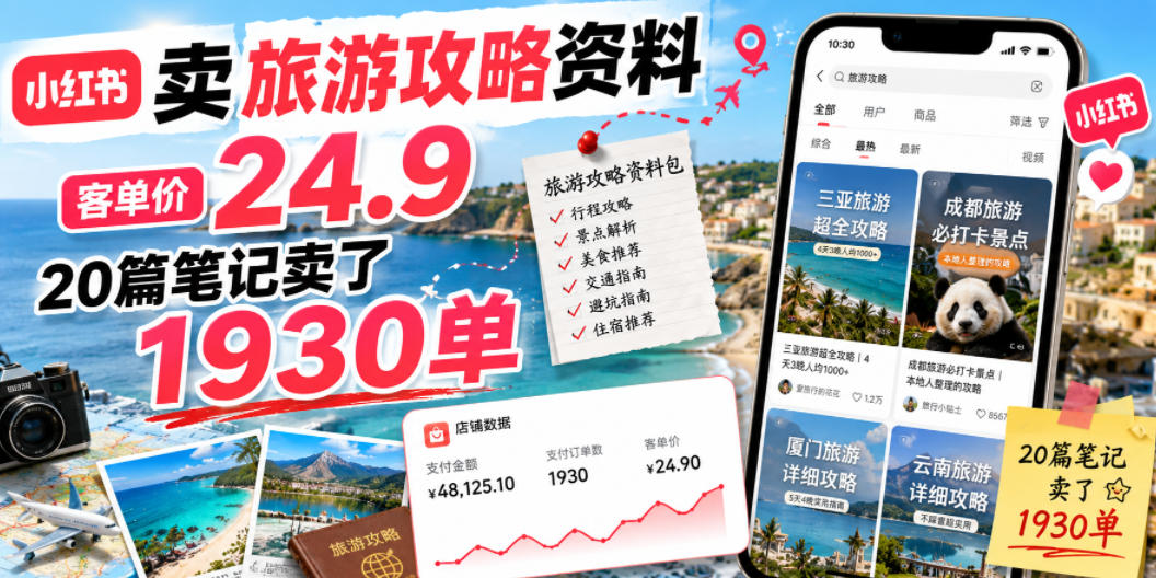 小红书旅游攻略销售火爆，20篇笔记1930单，客单价24.9元-资源项目网