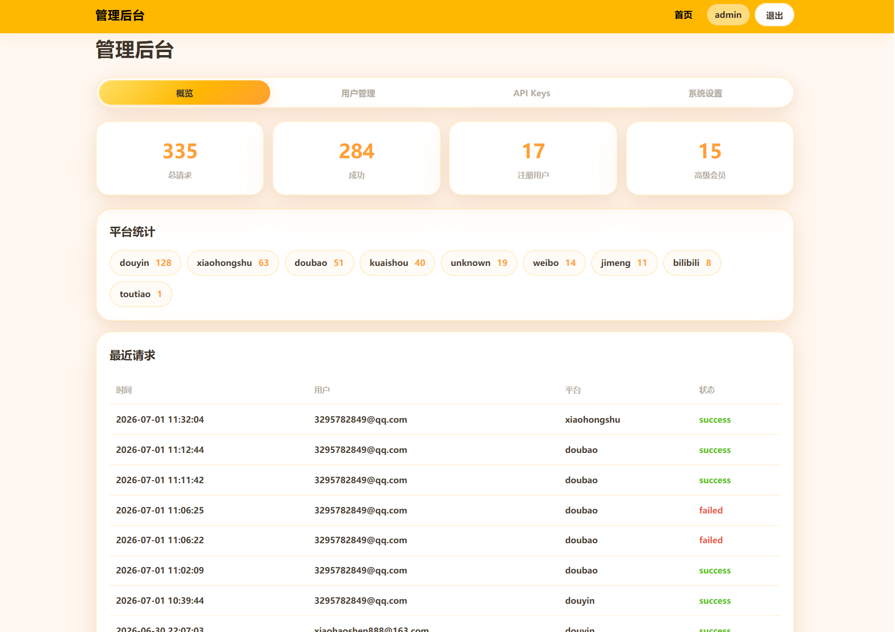 图片[3]-去水印API总站系统：全开源，本地实现所有去水印功能-资源项目网