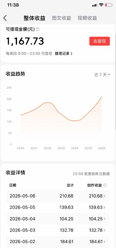 图片[4]-今日头条快速制作原创视频，仅需5分钟复制粘贴，多平台日入三位数-资源项目网
