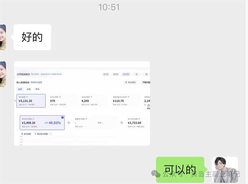 图片[4]-黄岛主小红书AI考题项目训练营1.0+2.0：从选品到店铺，一套方法通吃所有行业，单日收益500+-资源项目网