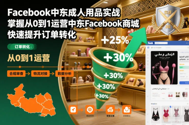 Facebook中东成人用品运营指南：从0到1打造高效订单转化的商城策略-资源项目网