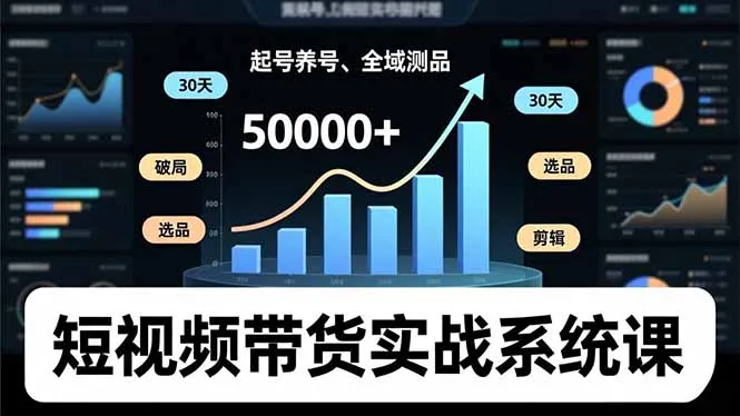 短视频带货实战系统课:新手30天月佣金50000+起号养号、选品剪辑、全域测品-资源项目网