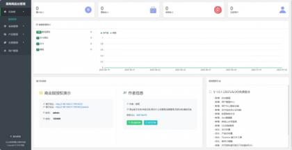 拼团源码商场免费全开源-第21张图片