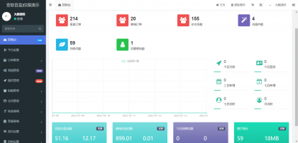 盲盒抽奖小程序源码-带H5端可打包APP_带安装教程-第18张图片