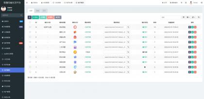同城论坛发布社区系统源码 二手闲置 房屋出租 全开源-第20张图片