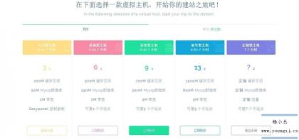 vhms销售系统源码免授权-第13张图片