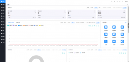 B2C外贸在线购物商城源码-第18张图片