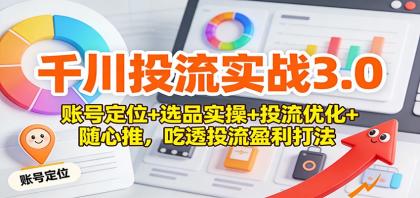 千川投流实战3.0:账号定位+选品实操+投流优化+随心推,吃透投流盈利打法-第15张图片 千川投流实战3.0:账号定位+选品实操+投流优化+随心推,吃透投流盈利打法-第15张图片