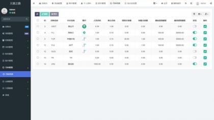 最新众筹商城系统/订单认购/多多优购/商城加共识-第20张图片