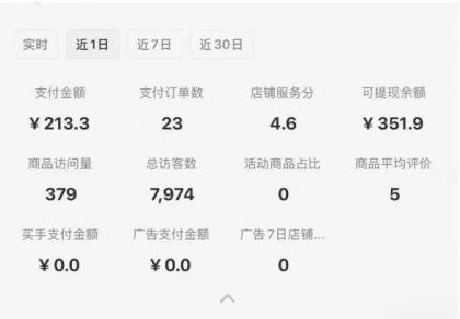 小红书虚拟店铺攻略，开店-上架-全自动发货出售学科虚拟资料完整流程-第20张图片