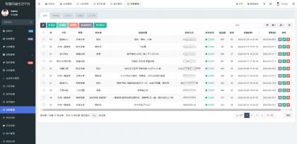 同城论坛发布社区系统源码 二手闲置 房屋出租 全开源-第21张图片