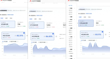 小红书虚拟矩阵5.0:AI原创虚拟品+4带1自动化AI发笔记+测款怼款双模式(可工作室放大-第19张图片 小红书虚拟矩阵5.0:AI原创虚拟品+4带1自动化AI发笔记+测款怼款双模式(可工作室放大-第19张图片