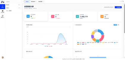 AI导航智能决策系统 AI导航智能决策系统