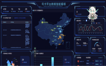 流量卡推广分销管理系统源码,多功能号卡销售平台主题-资源项目网