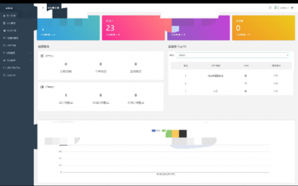 2023最新独立版校园跑腿校园社区小程序系统源码-第18张图片