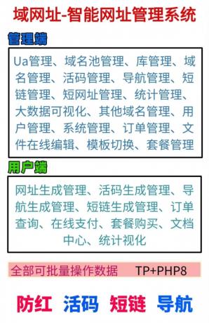 域网址-智能网址管理系统v6.0防红活码导航-资源项目网