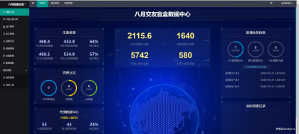 全新交友盲盒+付费进群二合一源码，府邸全套源码+视频搭建教程-颜夕资源网-第17张图片