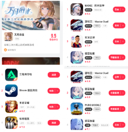 一款小黑盒官网自研游戏加速器软件。软件支持超多的游戏加速服务-第15张图片 一款小黑盒官网自研游戏加速器软件。软件支持超多的游戏加速服务-第15张图片