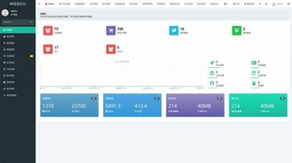 最新PHP盲盒商城系统源码 晒图+免签+短信验证+在线回收 ThinkPHP框架-第15张图片
