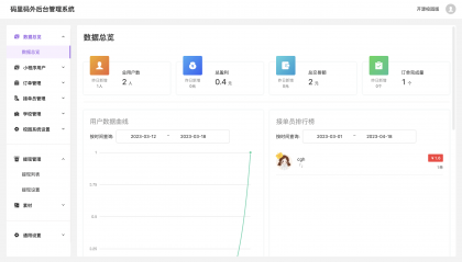 校园跑腿小程序源码 | 跑腿便利店小程序-第18张图片