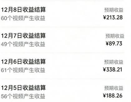 音乐号赚钱攻略新玩法：操作简单，一天3张，每天2小时（附详细操作教程）-