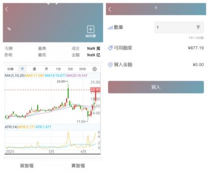 **股票源码/大宗交易与新股申购系统源码/全套视频教程