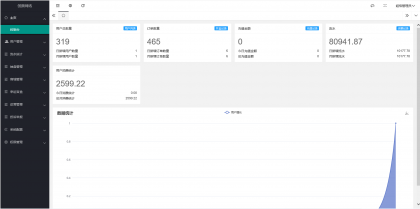 潮乎盲盒小程序源码-第23张图片 潮乎盲盒小程序源码-第23张图片