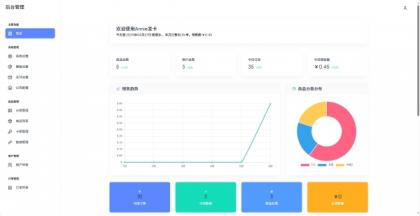 Annie简约发卡系统 1.0开源版-第20张图片
