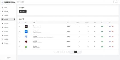 易导航集合市面大部分导航模板 直接给授权去掉了-第27张图片