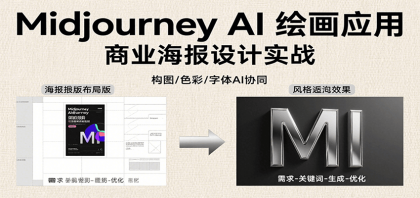 Midjourney AI绘画应用,关键词指令解析、漫画头像制作、海报设计、3D人物生成等-第19张图片 Midjourney AI绘画应用,关键词指令解析、漫画头像制作、海报设计、3D人物生成等-第19张图片