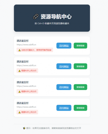 2025年HTML发布页原创源码-资源项目网