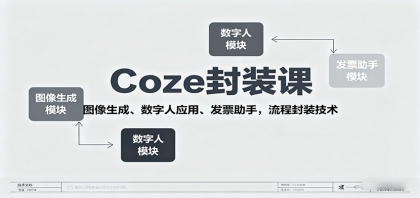 Coze封装课,图像生成、数字人应用、发票助手,流程封装技术-第18张图片 Coze封装课,图像生成、数字人应用、发票助手,流程封装技术-第18张图片