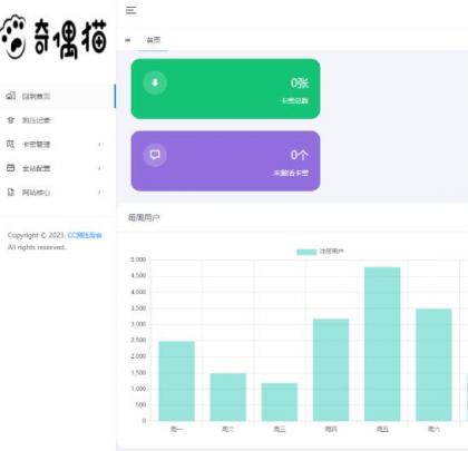 网站服务器CC压力测试系统源码 前后端全开源-颜夕资源网-第17张图片