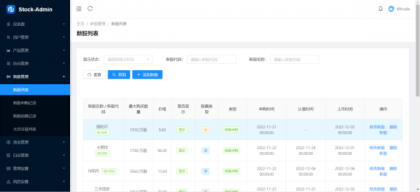 **股票源码/大宗交易与新股申购系统源码/全套视频教程-第18张图片