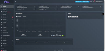 （开源）两套发卡系统带全网对接-支持二次开发-第14张图片