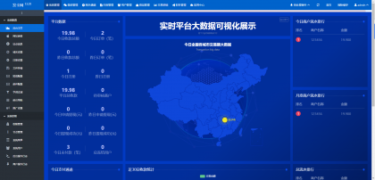 鲸发卡企业级发卡系统修复版源码v13.01-第24张图片 鲸发卡企业级发卡系统修复版源码v13.01-第24张图片