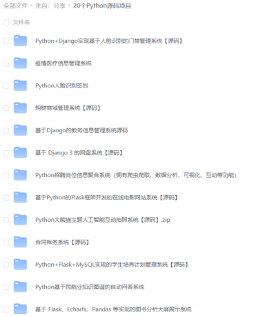 20个python项目源码