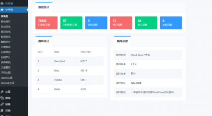 这可能是最牛的免费WordPress小宇宙优化插件了-资源项目网